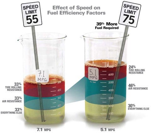 Brinson Chrysler Dodge Jeep Ram in Corsicana TX